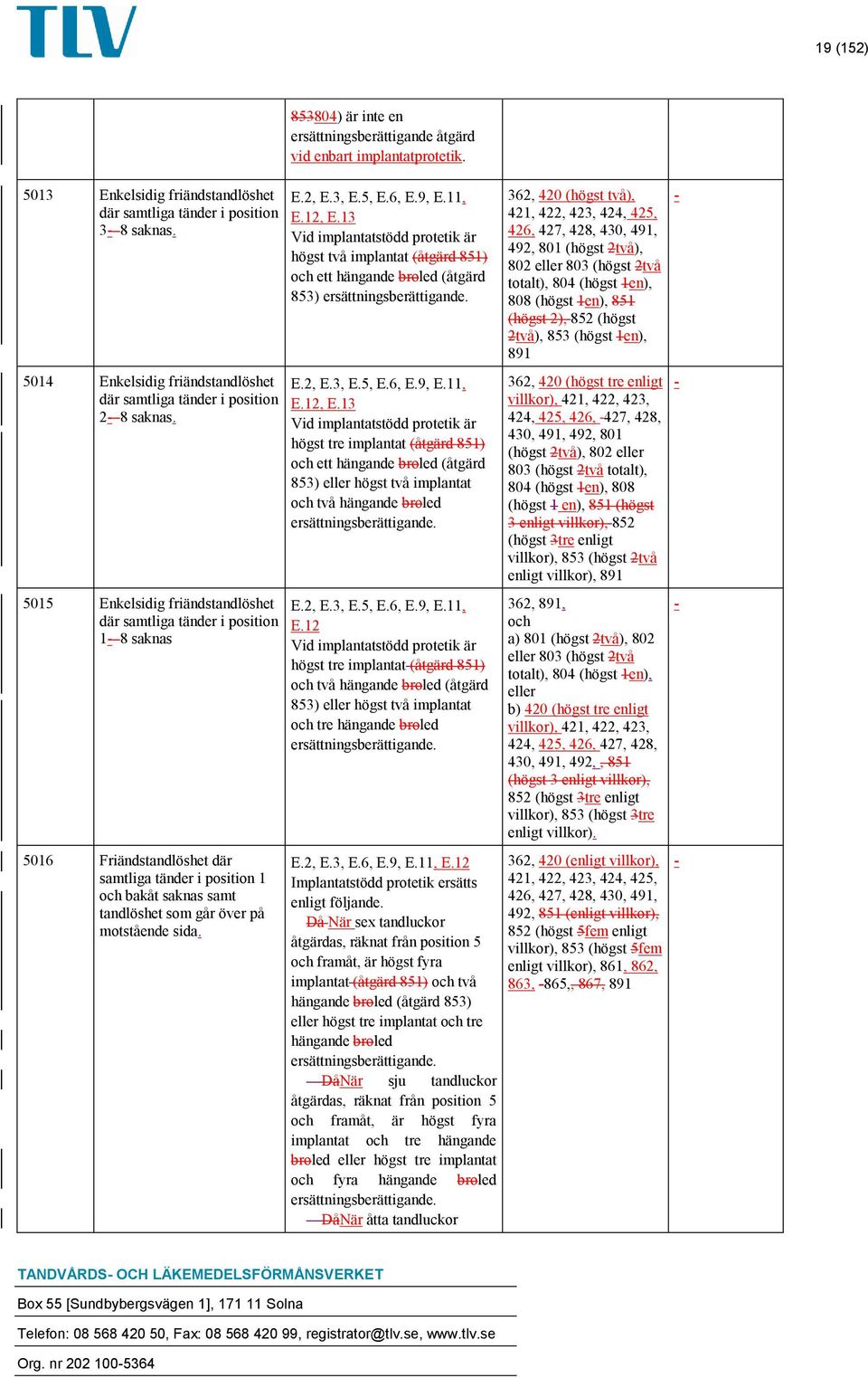 853804) är inte en ersättningsberättigande åtgärd vid enbart implantatprotetik. E.2, E.3, E.5, E.6, E.9, E.11, E.12, E.