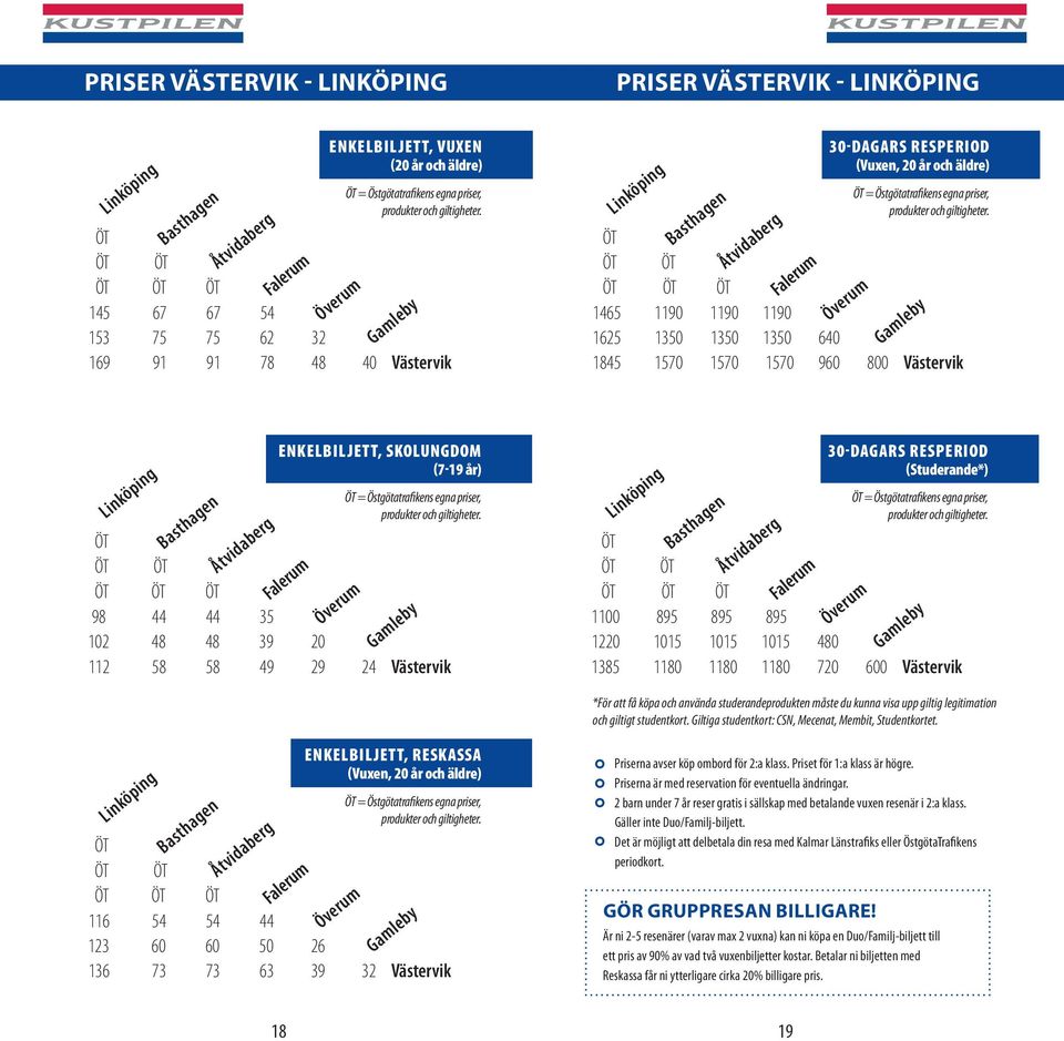 895 1220 1015 1015 1015 480 1385 1180 1180 1180 720 600 Västervik Basthagen 30-DAGARS RESPERIOD (Studerande*) *För att få köpa och använda studerandeprodukten måste du kunna visa upp giltig