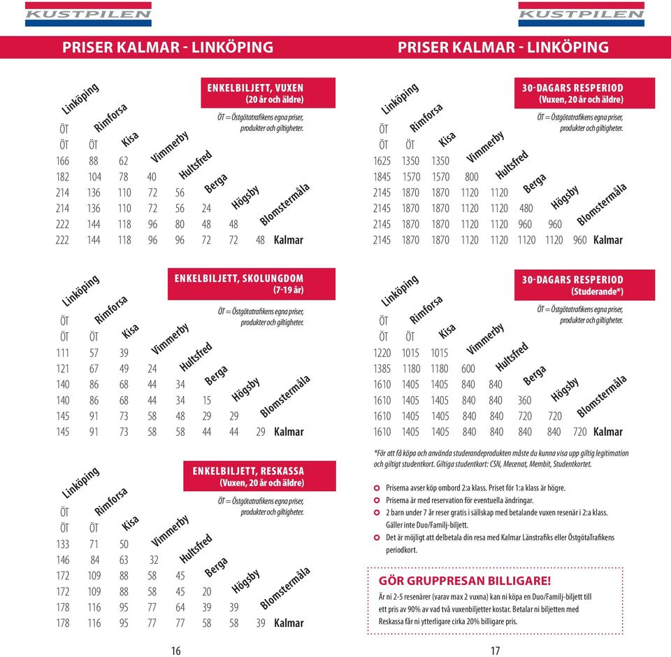 äldre) enkelbiljett, SKOLUNGDOM (7-19 år) 111 57 39 121 67 49 24 140 86 68 44 34 140 86 68 44 34 15 145 91 73 58 48 29 29 145 91 73 58 58 44 44 29 Kalmar 133 71 50 146 84 63 32 172 109 88 58 45 172