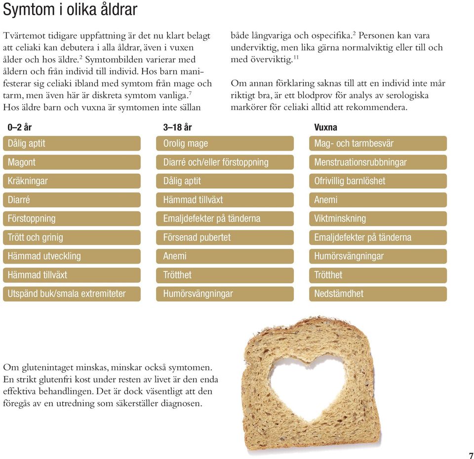 7 Hos äldre barn och vuxna är symtomen inte sällan både långvariga och ospecifika. 2 Personen kan vara underviktig, men lika gärna normalviktig eller till och med överviktig.