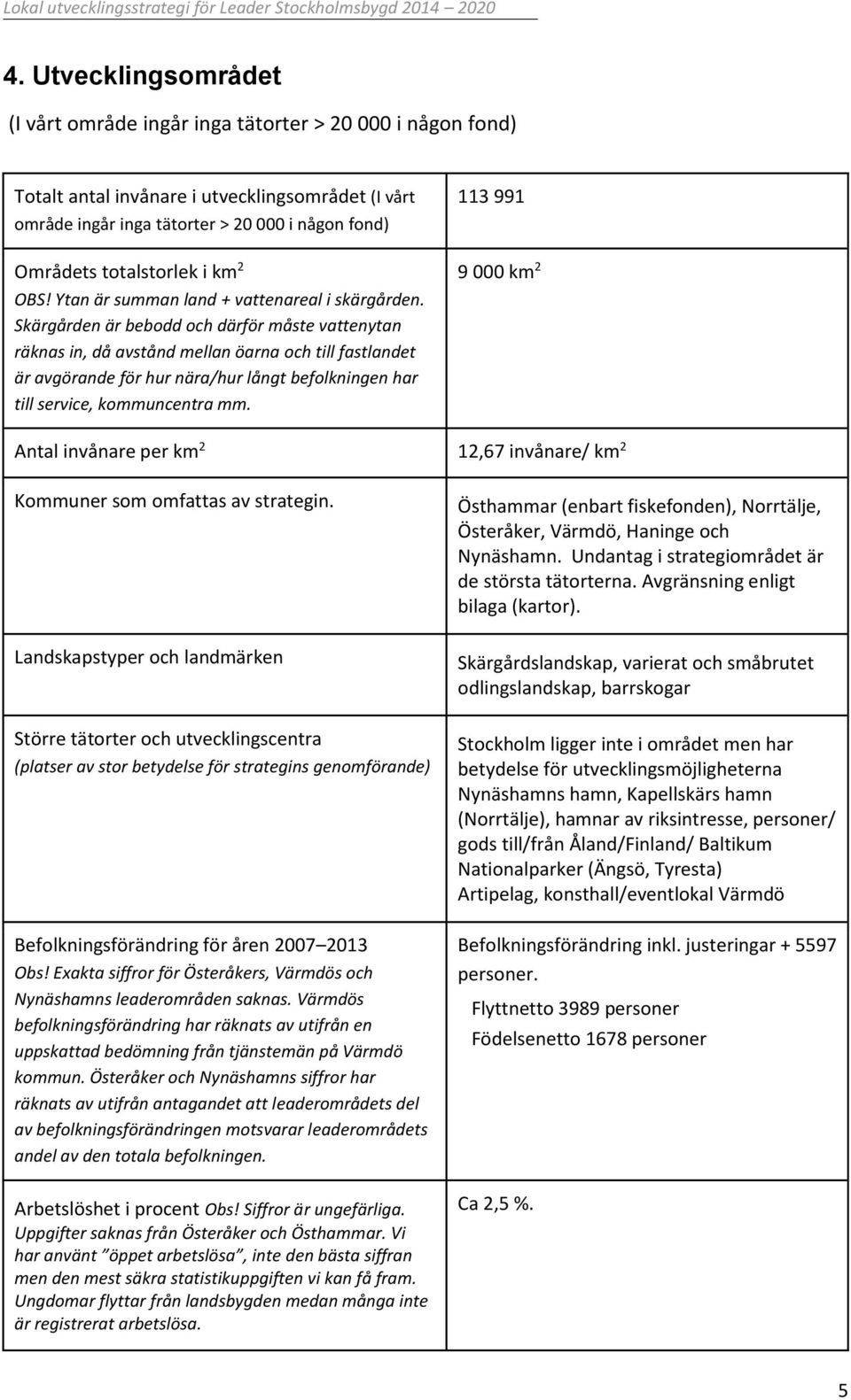 Skärgården är bebodd och därför måste vattenytan räknas in, då avstånd mellan öarna och till fastlandet är avgörande för hur nära/hur långt befolkningen har till service, kommuncentra mm.