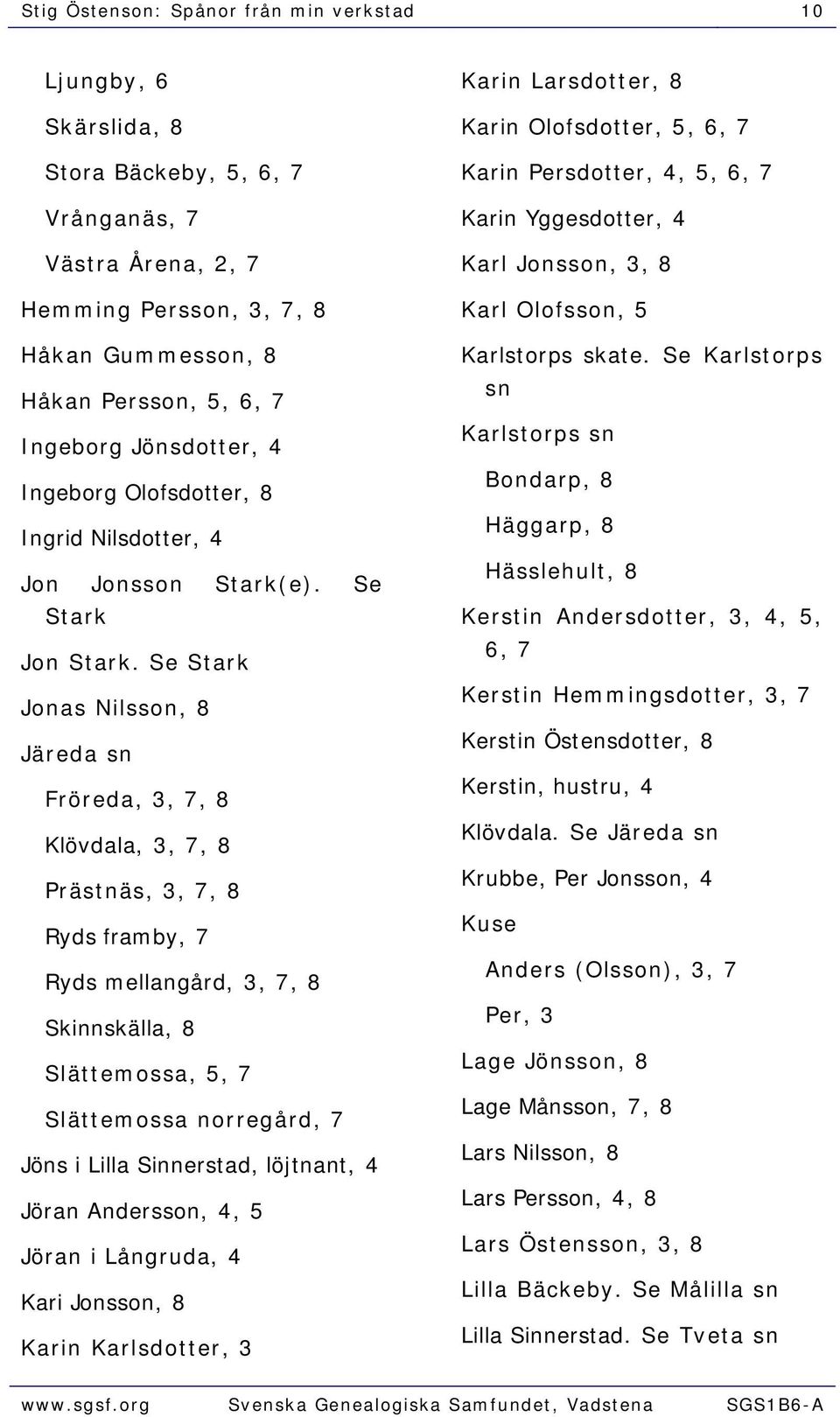 Se Stark Jonas Nilsson, 8 Järeda sn Fröreda, 3, 7, 8 Klövdala, 3, 7, 8 Prästnäs, 3, 7, 8 Ryds framby, 7 Ryds mellangård, 3, 7, 8 Skinnskälla, 8 Slättemossa, 5, 7 Slättemossa norregård, 7 Jöns i Lilla