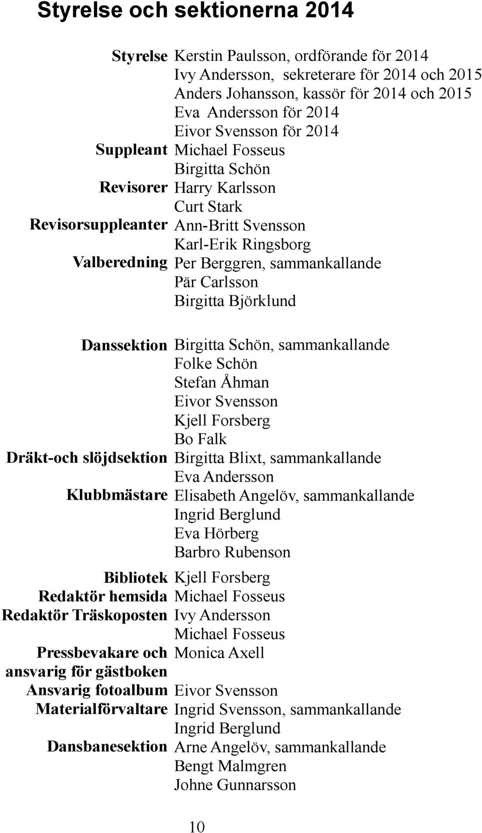 Carlsson Birgitta Björklund Danssektion Birgitta Schön, sammankallande Folke Schön Stefan Åhman Eivor Svensson Kjell Forsberg Bo Falk Dräkt-och slöjdsektion Birgitta Blixt, sammankallande Eva