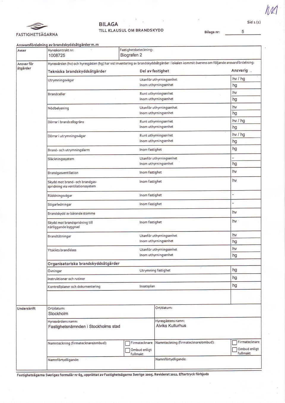 oel av fastighet Ansvarig Utrymn in gw;g ar L,tanf 6r uthyrni n gsenhet Inom uthyrnrngsenhet hv/ Brandcell r Runt uthyrningsenhet Inom uthyrningsenhet Nddbelysning D6rrar i brandcellsgriins D6rrar i