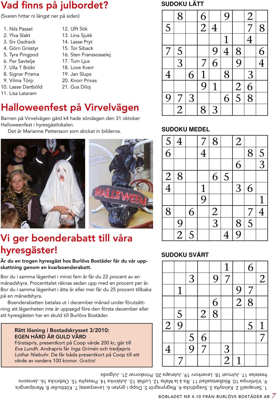 Gus Diloj Halloweenfest på Virvelvägen Barnen på Virvelvägen gård k hade söndagen den 31 oktober Halloweenfest i hyresgästlokalen. Det är Marianne Pettersson som skickat in bilderna.