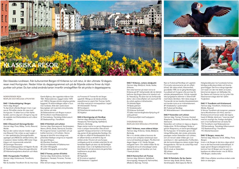 att filea fisk ombord Den klassiska rundresan, från kulturcentret Bergen till Kirkenes tur och retur, är den ultimata 12-dagarsresan med Hurtigruten.