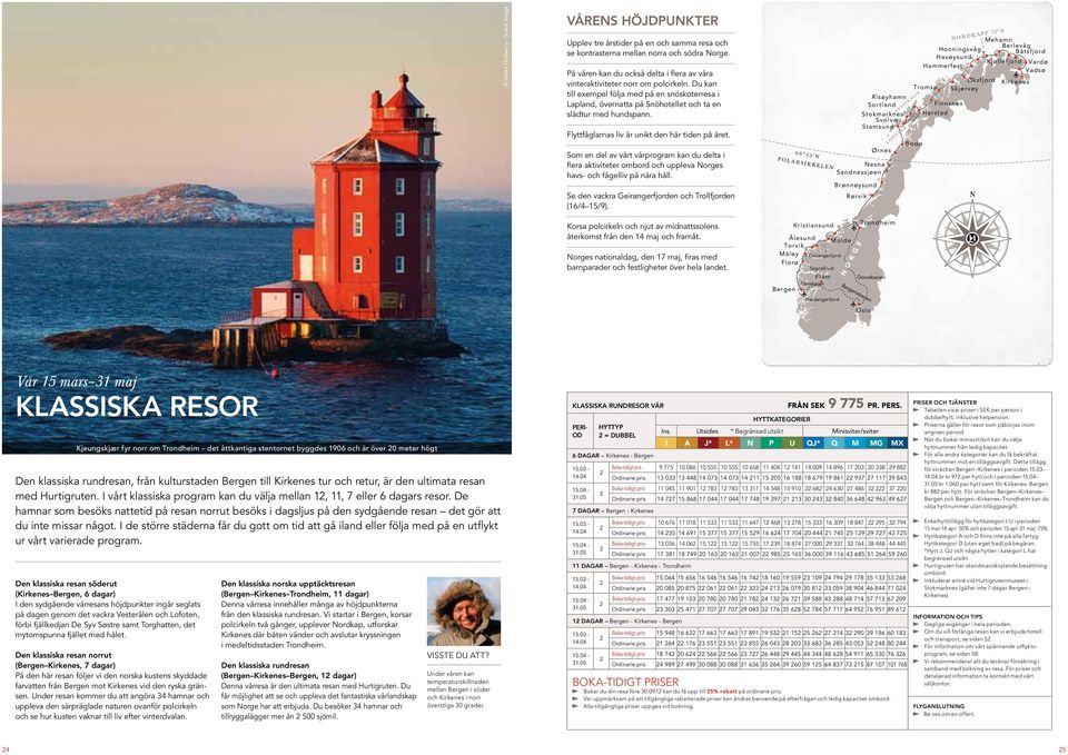 Flyttfåglarnas liv är unikt den här tiden på året. Som en del av vårt vårprogram kan du delta i flera aktiviteter ombord och uppleva Norges havs- och fågelliv på nära håll.