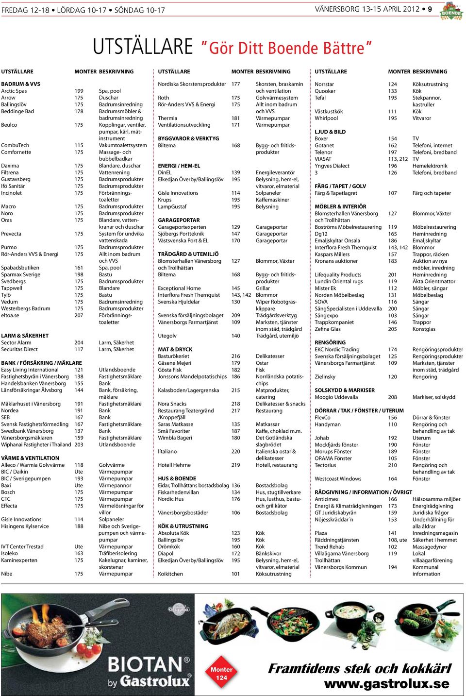 CombuTech 115 Vakumtoalettsystem Comfornette 175 Massage- och bubbelbadkar Daxima 175 Blandare, duschar Filtrena 175 Vattenrening Gustavsberg 175 Badrumsprodukter Ifö Sanitär 175 Badrumsprodukter