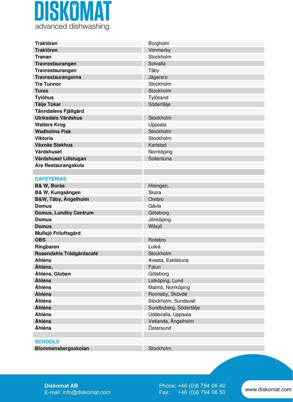 Ringbaren Rosendahls Trädgårdscafé Ahléns Åhléns, Åhléns, Globen Åhléns Åhléns Åhléns Åhléns Åhléns Ahléns Åhléns Åhléns SCHOOLS Blommensbergsskolan Borgholm Vimmerby Solvalla Täby Jägersro Tylösand