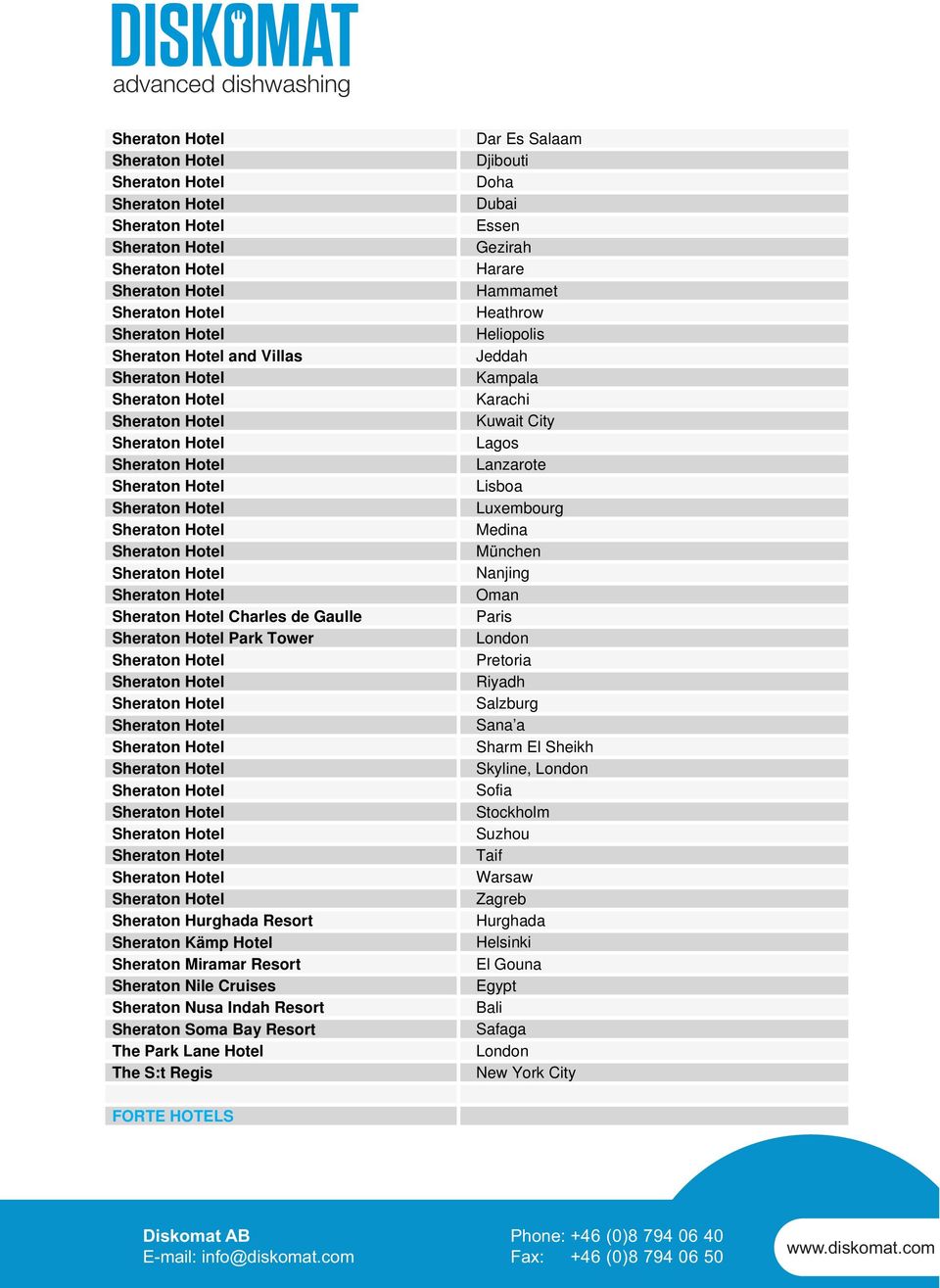 Heathrow Heliopolis Jeddah Kampala Karachi Kuwait City Lagos Lanzarote Lisboa Luxembourg Medina München Nanjing Oman Paris Pretoria Riyadh