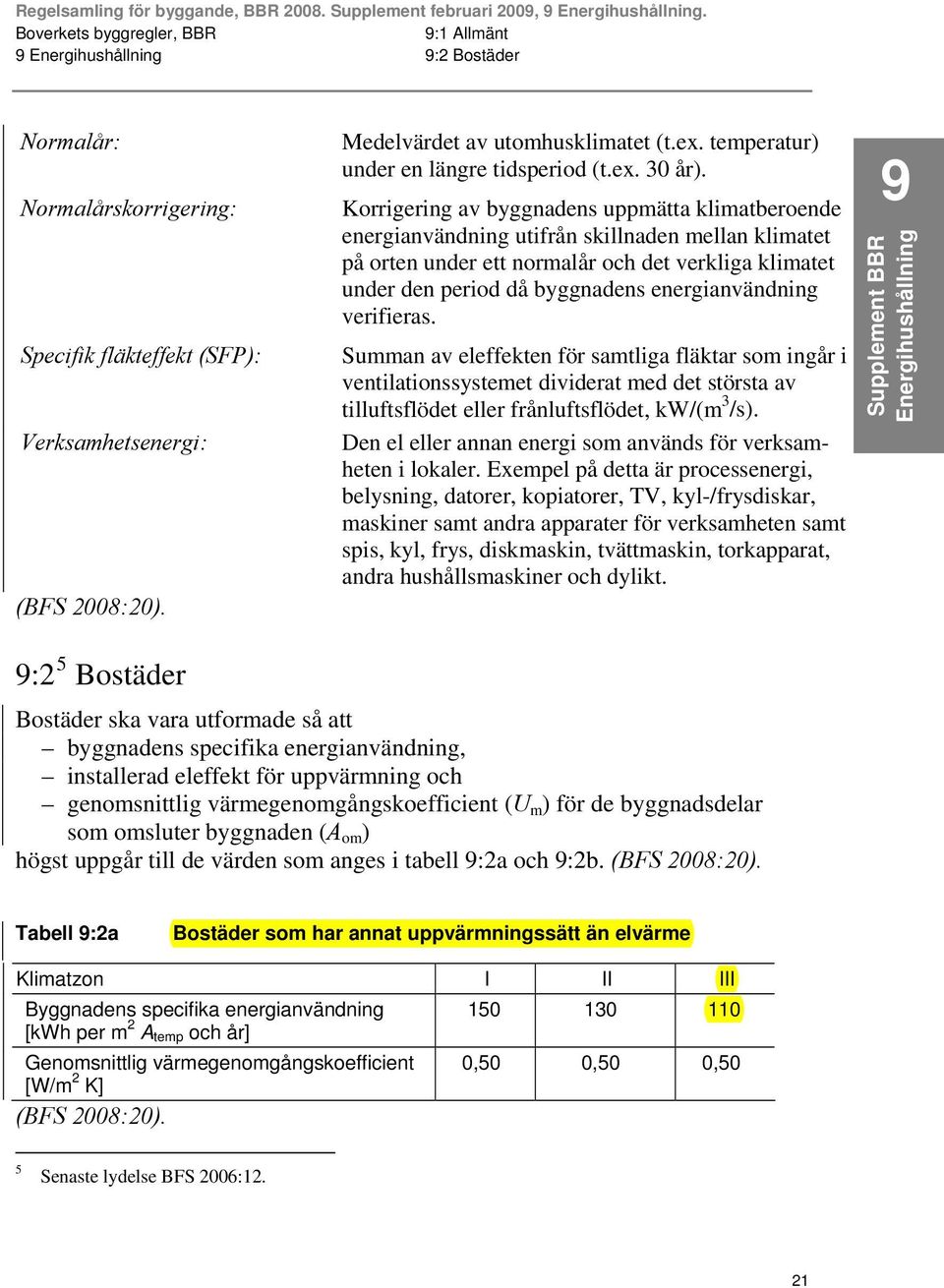 energianvändning verifieras. Summan av eleffekten för samtliga fläktar som ingår i ventilationssystemet dividerat med det största av tilluftsflödet eller frånluftsflödet, kw/(m 3 /s).