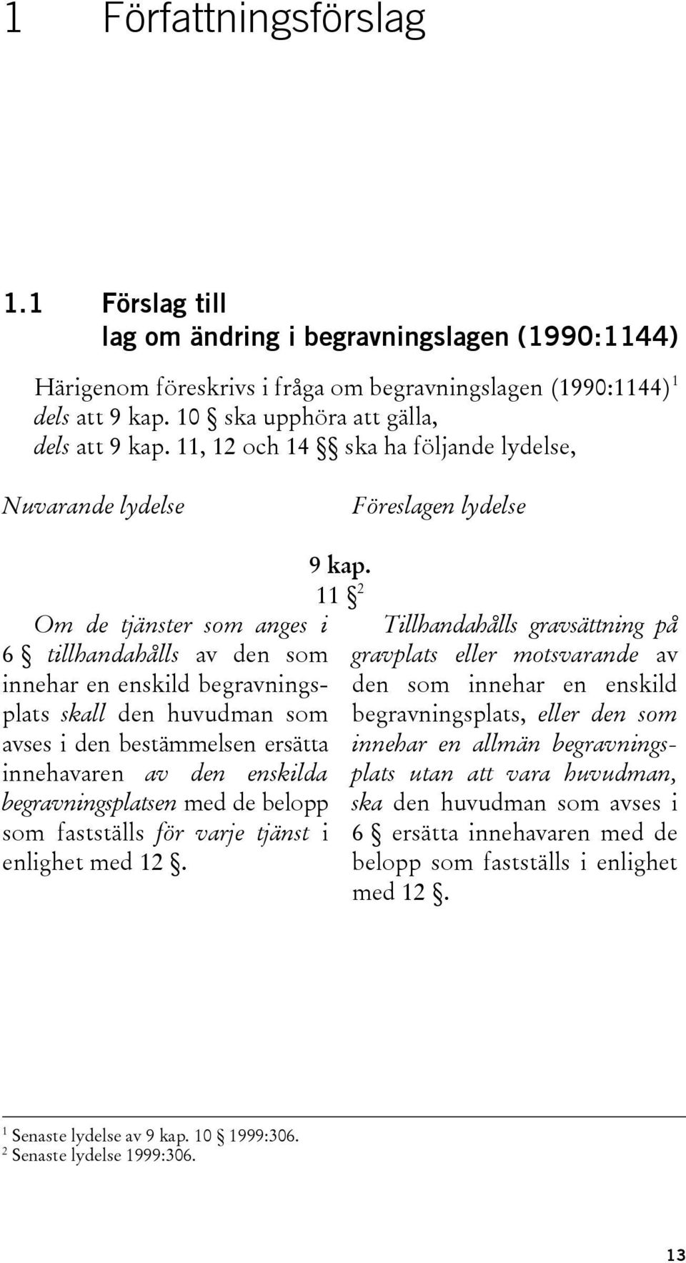 11, 12 och 14 ska ha följande lydelse, Nuvarande lydelse Föreslagen lydelse Om de tjänster som anges i 6 tillhandahålls av den som innehar en enskild begravningsplats skall den huvudman som avses i