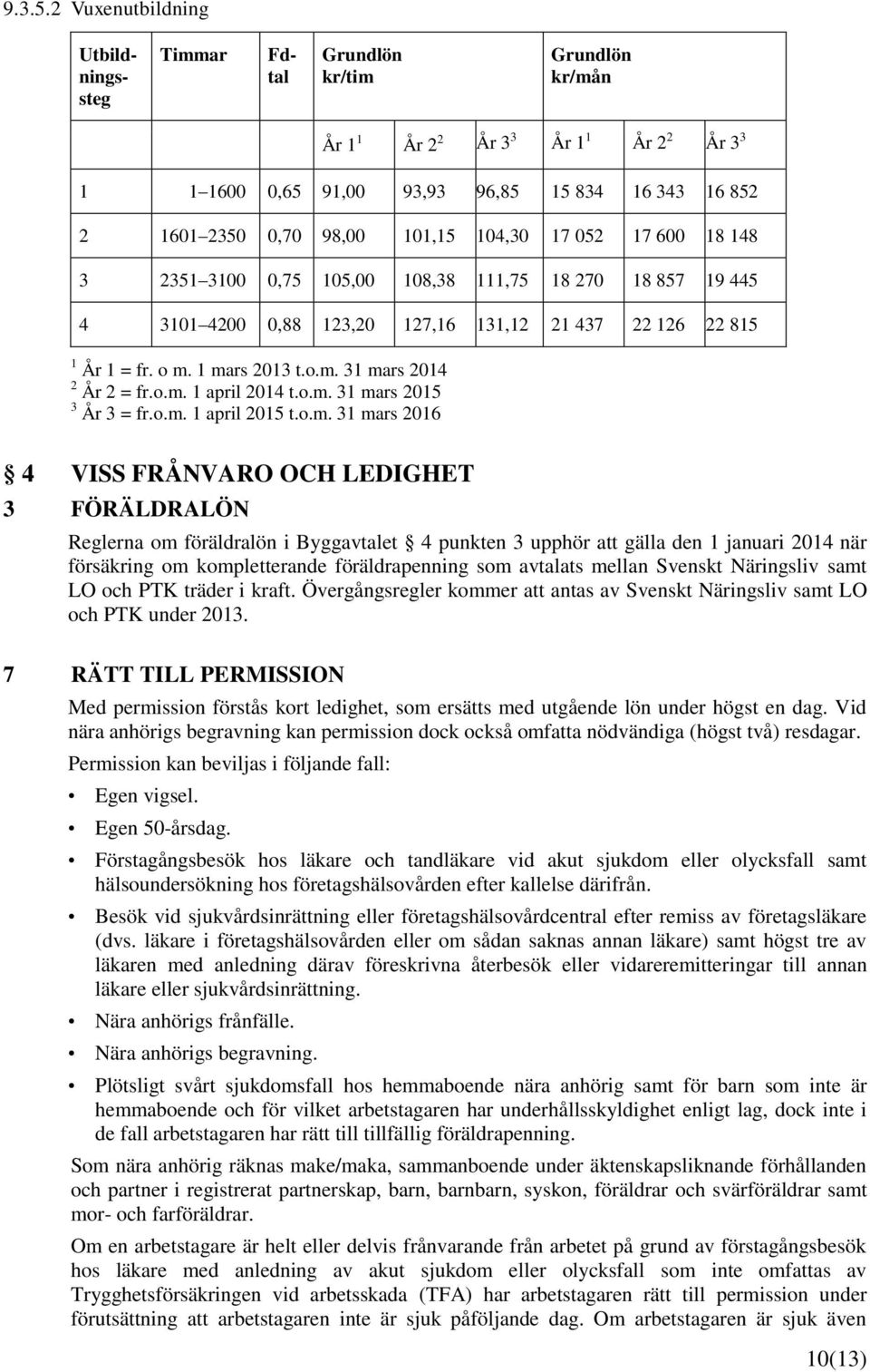 0,88 123,20 127,16 131,12 21 437 22 126 22 815 4 VISS FRÅNVARO OCH LEDIGHET 3 FÖRÄLDRALÖN Reglerna om föräldralön i Byggavtalet 4 punkten 3 upphör att gälla den 1 januari 2014 när försäkring om