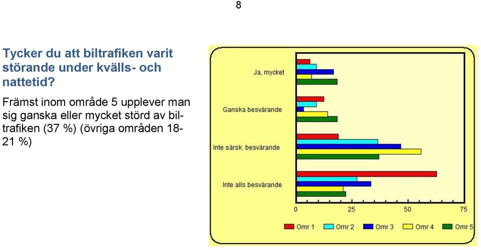 Främst inom område 5 upplever man sig ganska