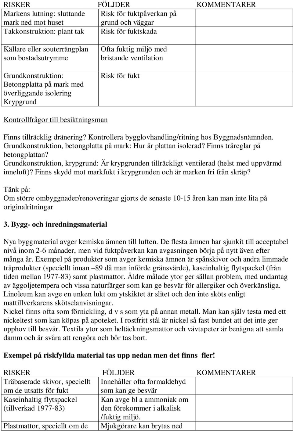 tillräcklig dränering? Kontrollera bygglovhandling/ritning hos Byggnadsnämnden. Grundkonstruktion, betongplatta på mark: Hur är plattan isolerad? Finns träreglar på betongplattan?