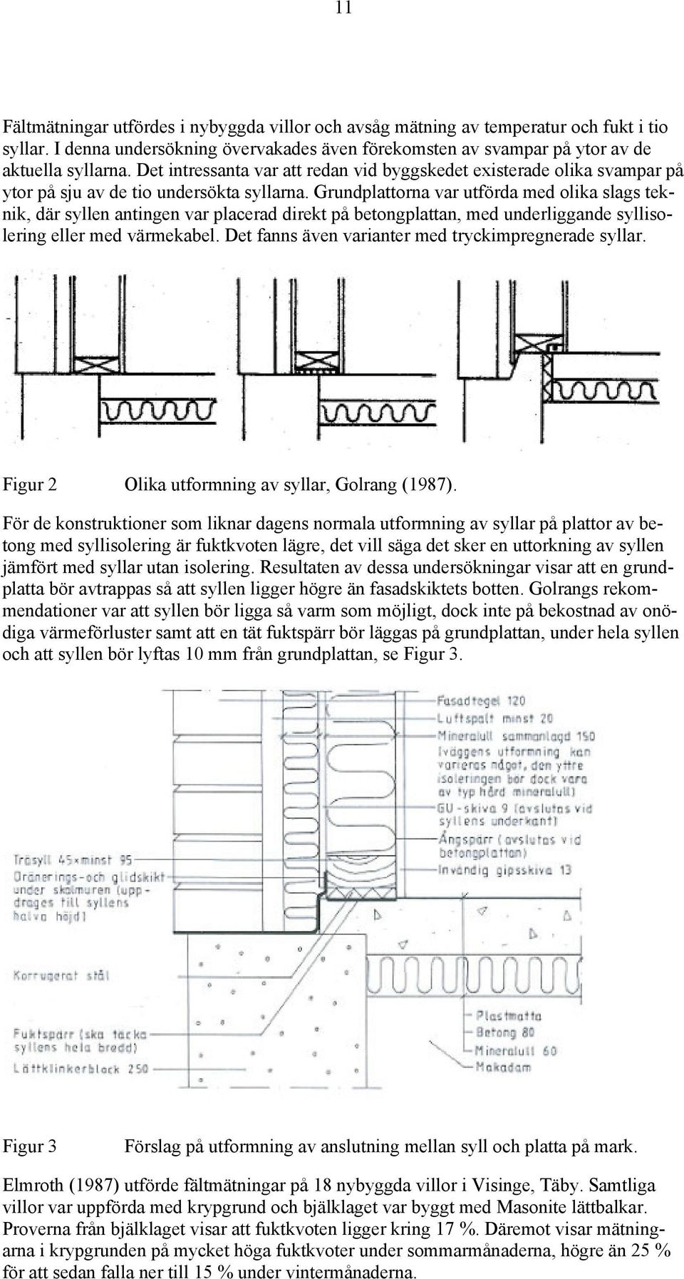 Grundplattorna var utförda med olika slags teknik, där syllen antingen var placerad direkt på betongplattan, med underliggande syllisolering eller med värmekabel.