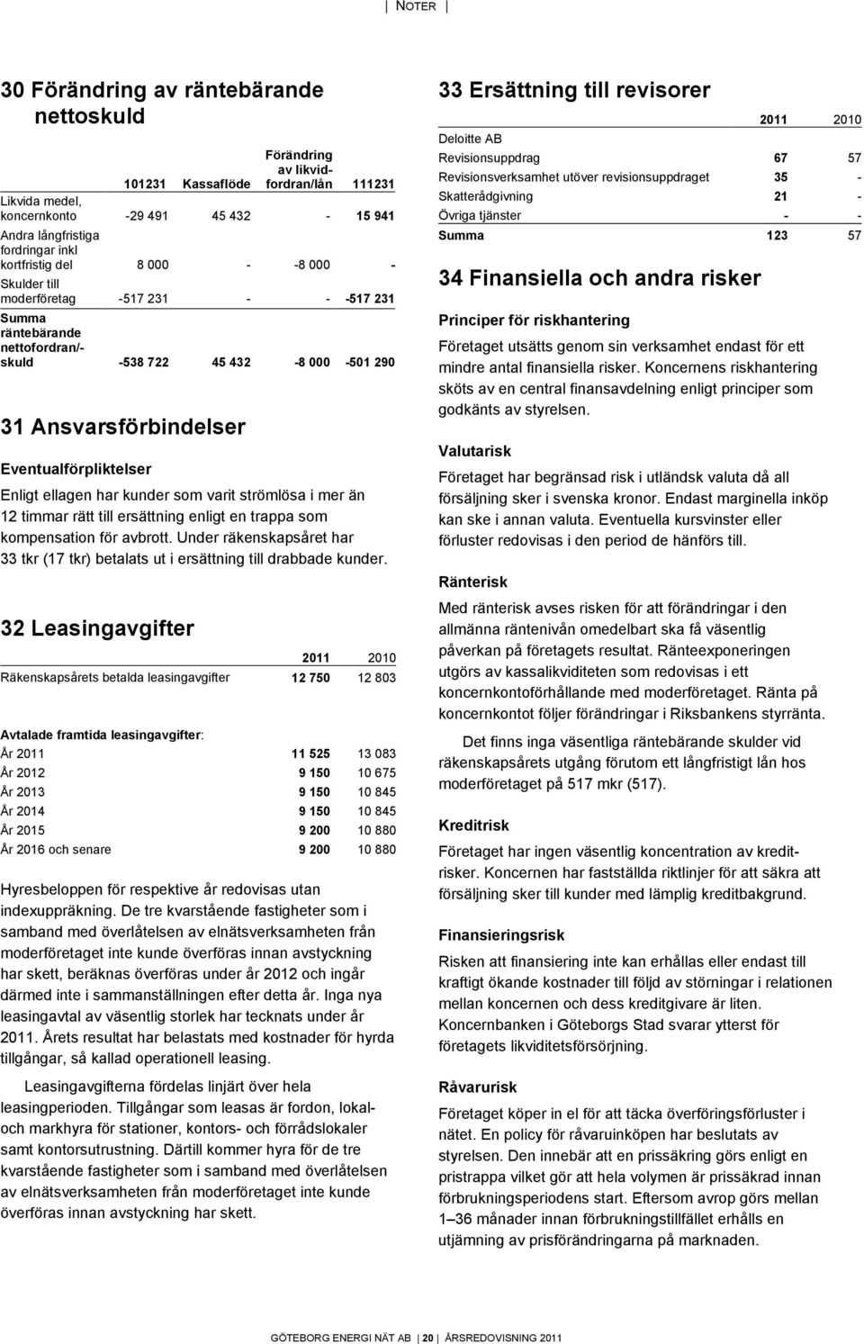 Enligt ellagen har kunder som varit strömlösa i mer än 12 timmar rätt till ersättning enligt en trappa som kompensation för avbrott.