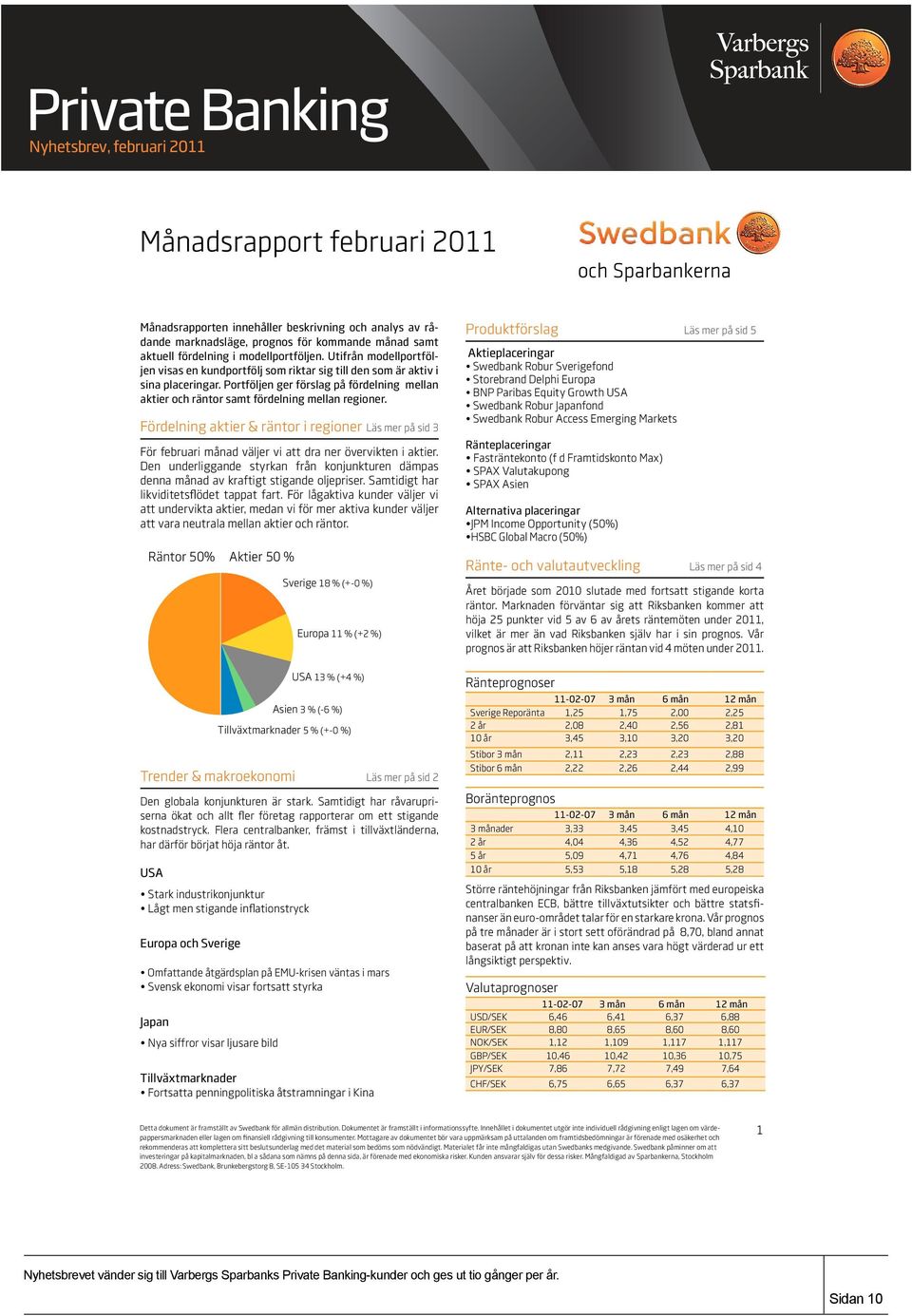 Fördelning aktier & räntor i regioner Läs mer på sid 3 För februari månad väljer vi att dra ner övervikten i aktier.