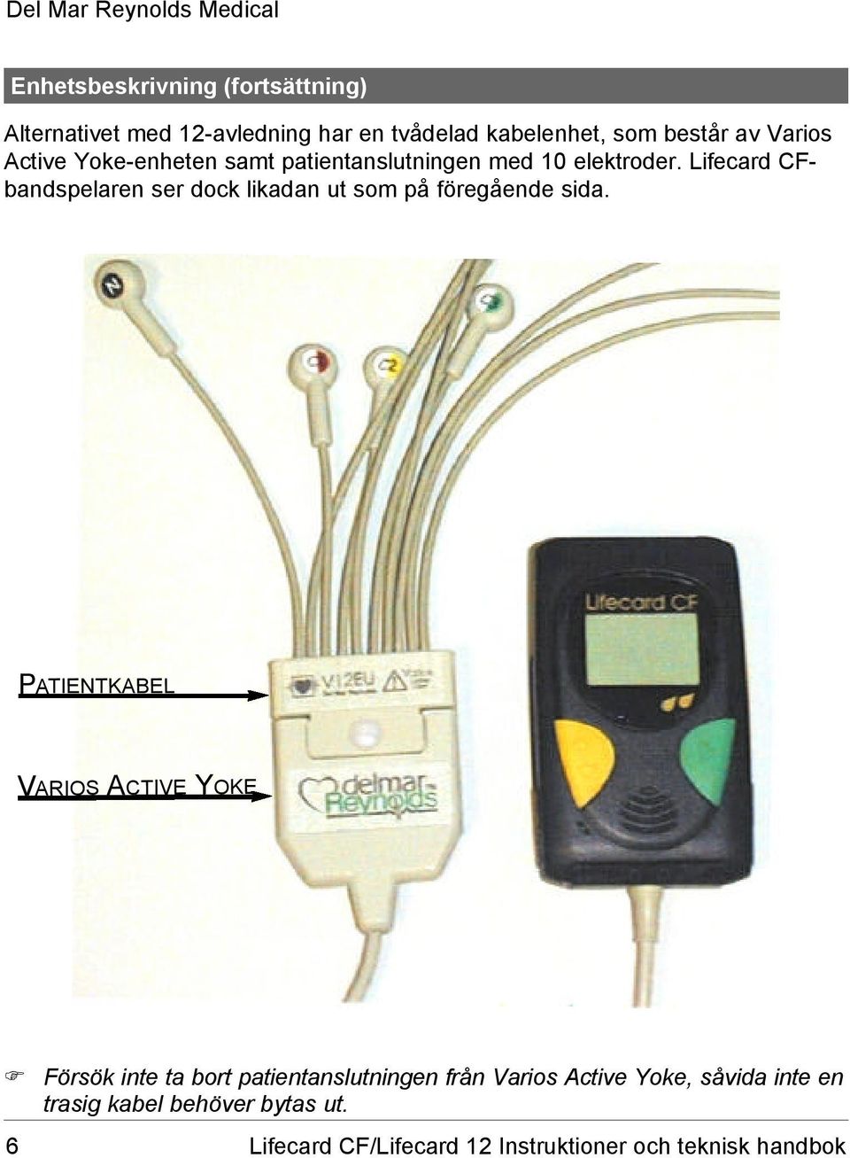 Lifecard CFbandspelaren ser dock likadan ut som på föregående sida.