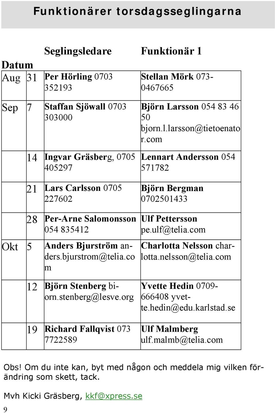 com Lennart Andersson 054 571782 Björn Bergman 0702501433 Okt 5 28 Per-Arne Salomonsson 054 835412 Anders Bjurström anders.bjurstrom@telia.co m Ulf Pettersson pe.ulf@telia.