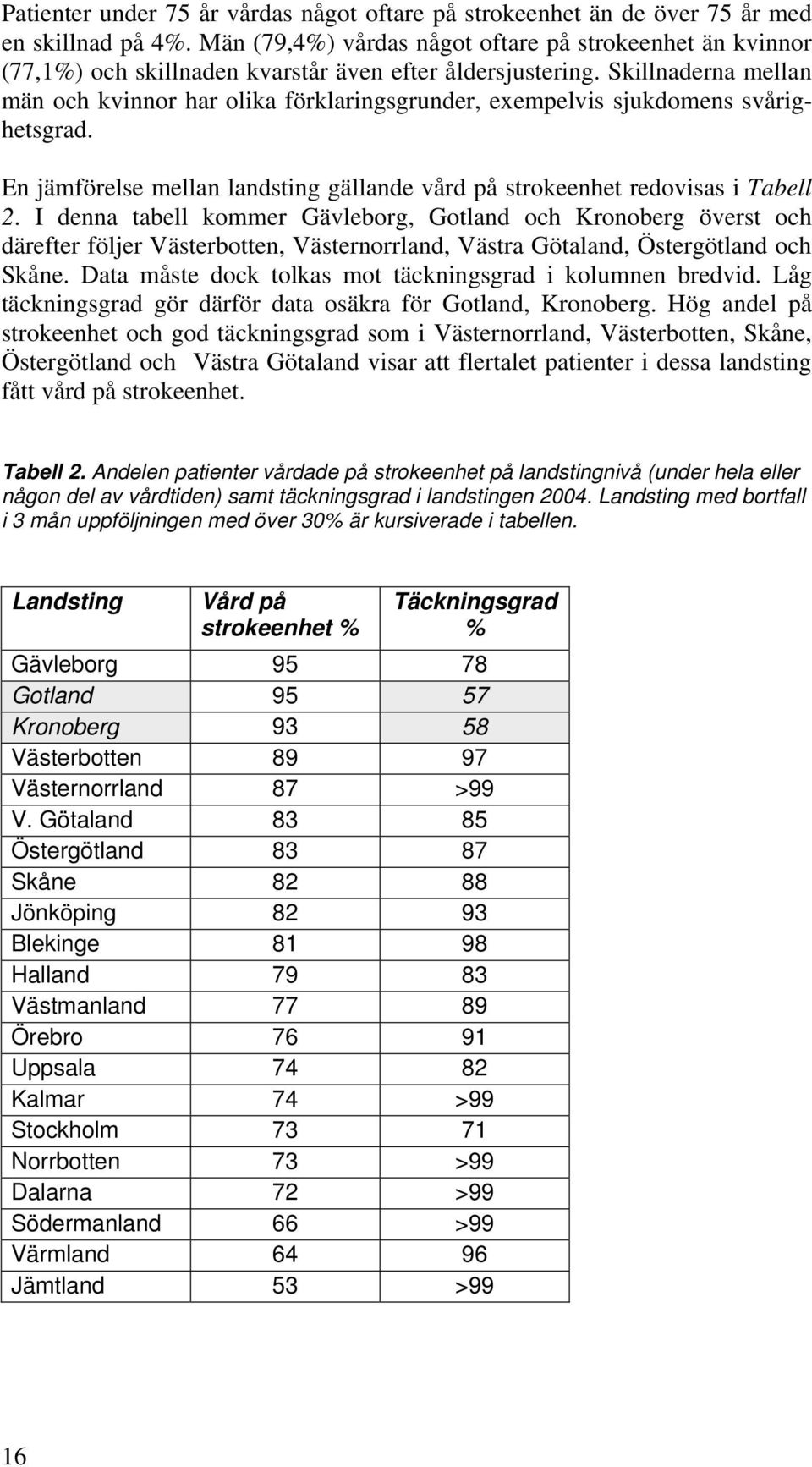 Skillnaderna mellan män och kvinnor har olika förklaringsgrunder, exempelvis sjukdomens svårighetsgrad. En jämförelse mellan landsting gällande vård på strokeenhet redovisas i Tabell 2.