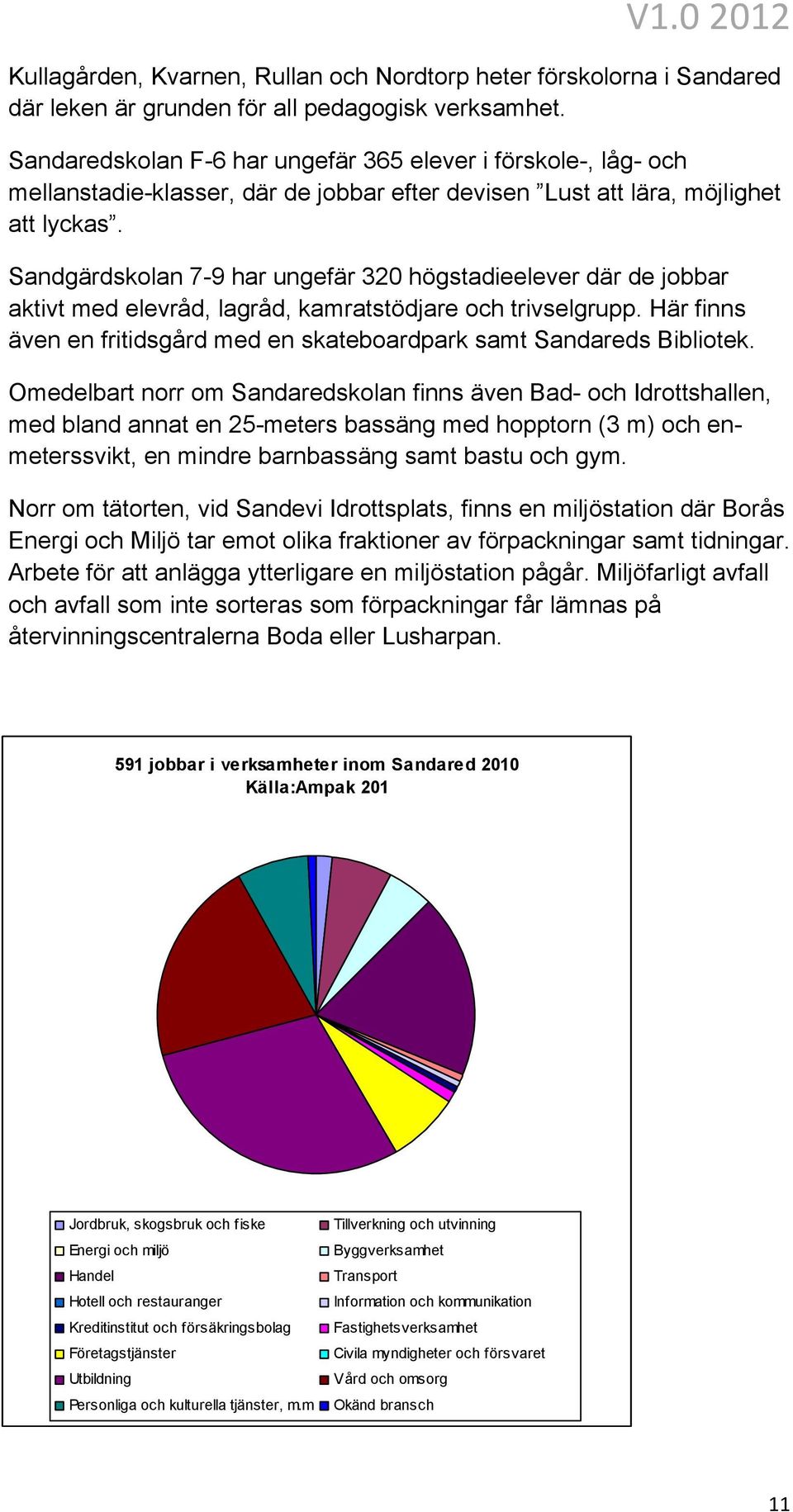 Sandgärdskolan 7-9 har ungefär 320 högstadieelever där de jobbar aktivt med elevråd, lagråd, kamratstödjare och trivselgrupp.