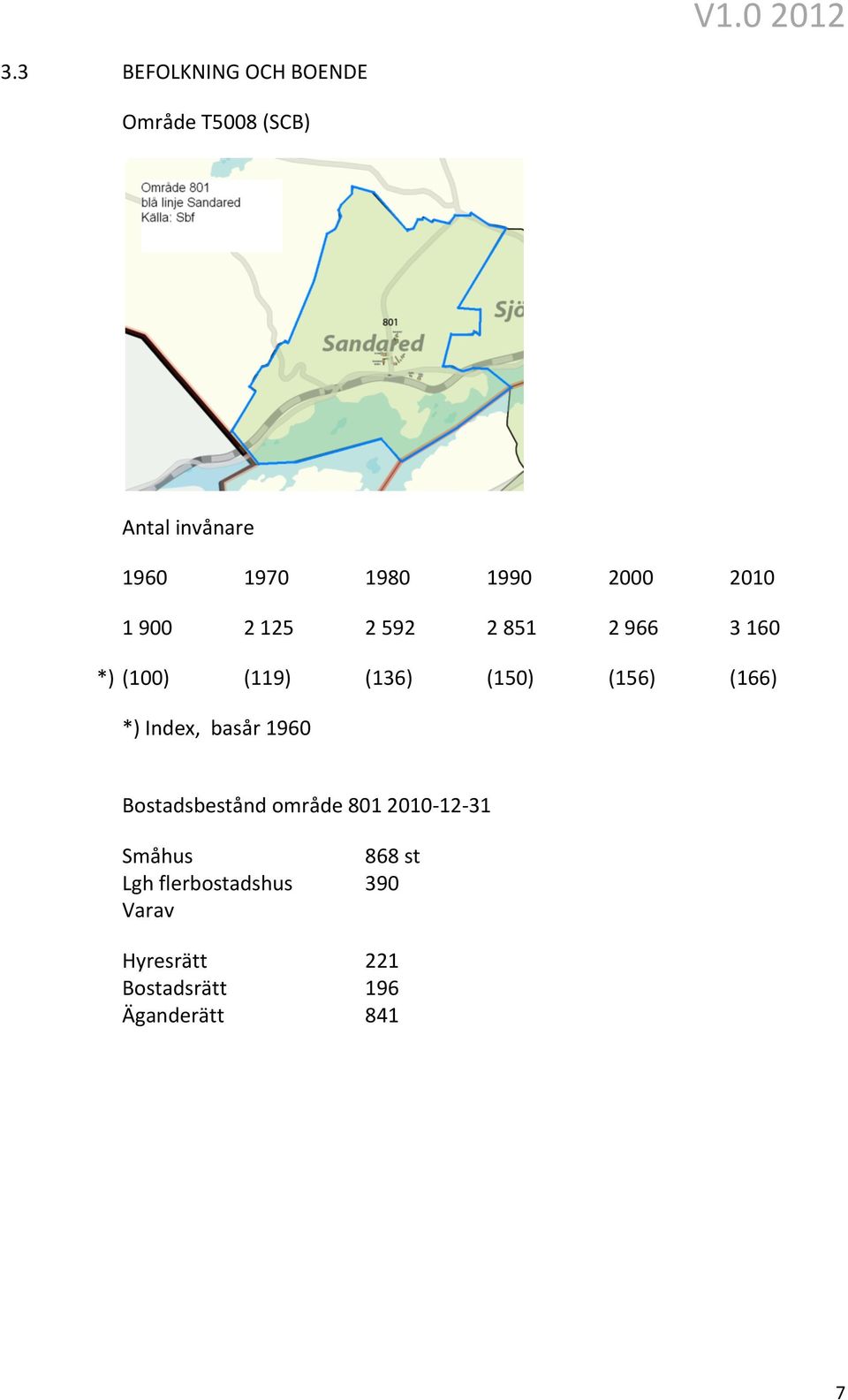 (156) (166) *) Index, basår 1960 Bostadsbestånd område 801 2010-12- 31 Småhus