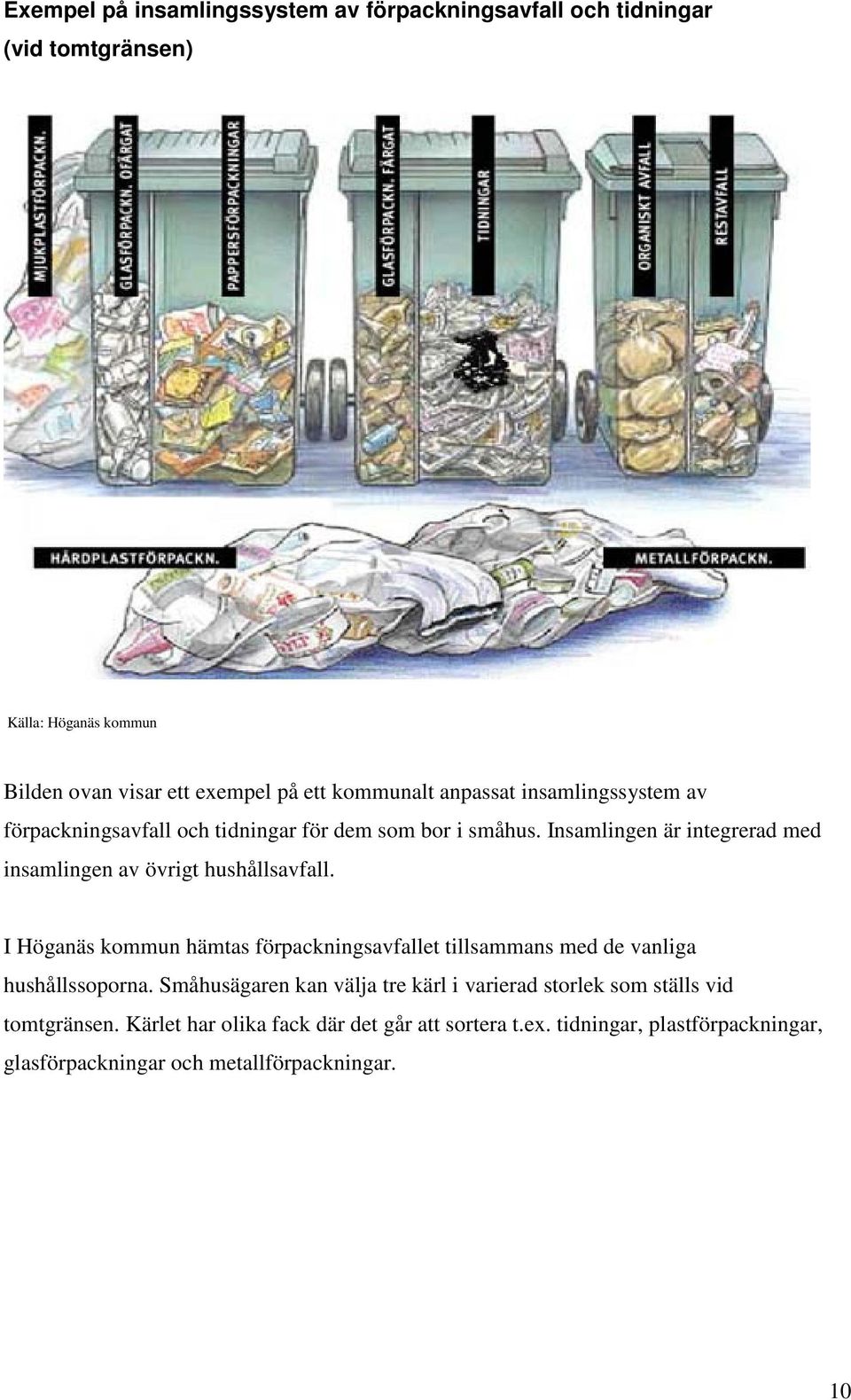 Insamlingen är integrerad med insamlingen av övrigt hushållsavfall.