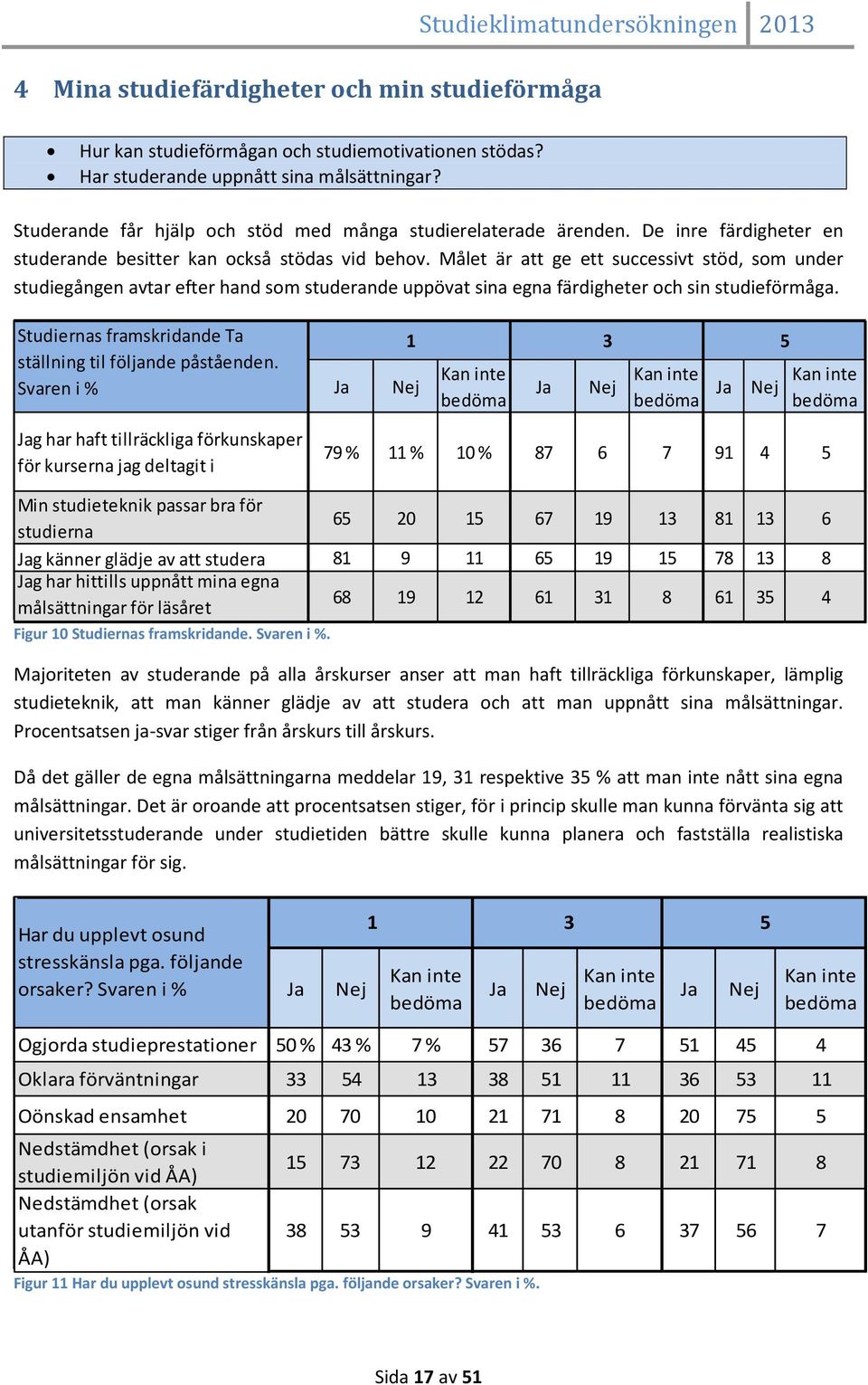 Målet är att ge ett successivt stöd, som under studiegången avtar efter hand som studerande uppövat sina egna färdigheter och sin studieförmåga.