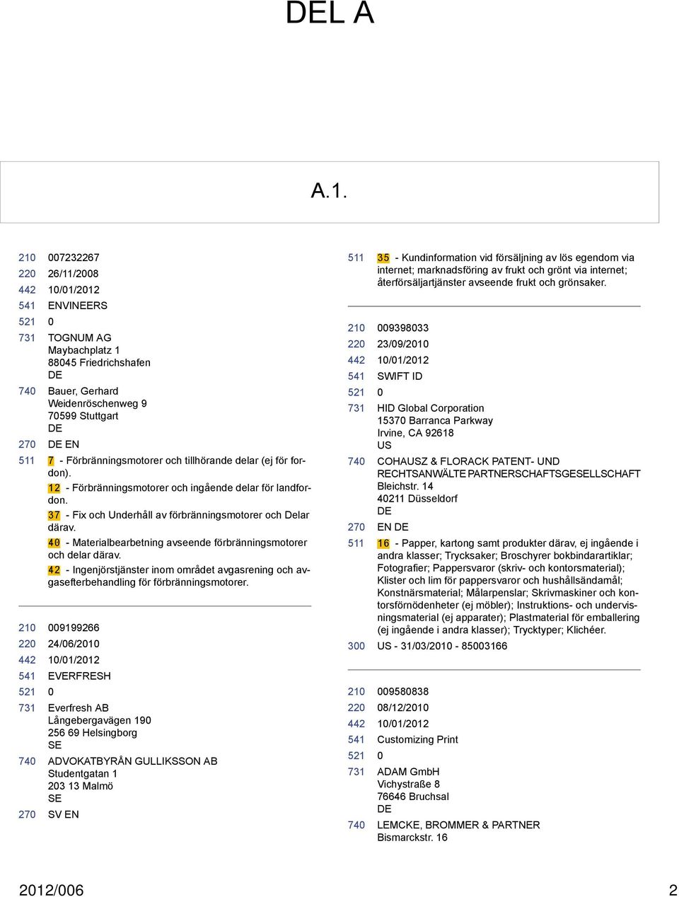 42 - Ingenjörstjänster inom området avgasrening och avgasefterbehandling för förbränningsmotorer.