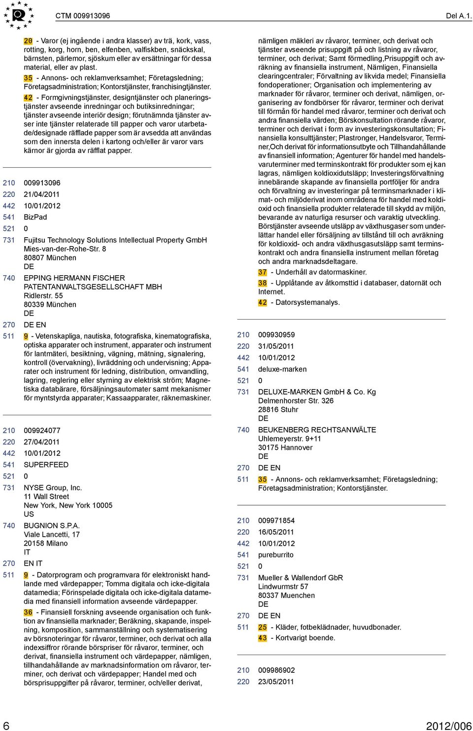 2 - Varor (ej ingående i andra klasser) av trä, kork, vass, rotting, korg, horn, ben, elfenben, valfiskben, snäckskal, bärnsten, pärlemor, sjöskum eller av ersättningar för dessa material, eller av