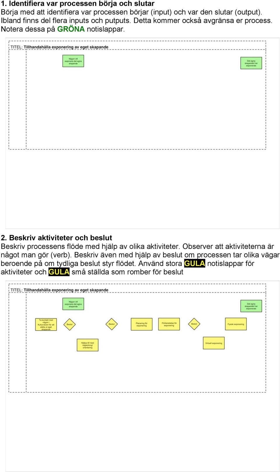 Beskriv aktiviteter och beslut Beskriv processens flöde med hjälp av olika aktiviteter. Observer att aktiviteterna är något man gör (verb).