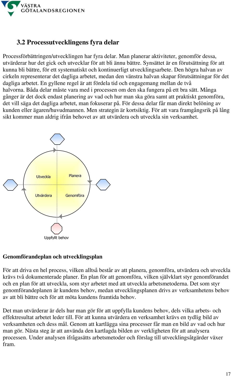 Den högra halvan av cirkeln representerar det dagliga arbetet, medan den vänstra halvan skapar förutsättningar för det dagliga arbetet.