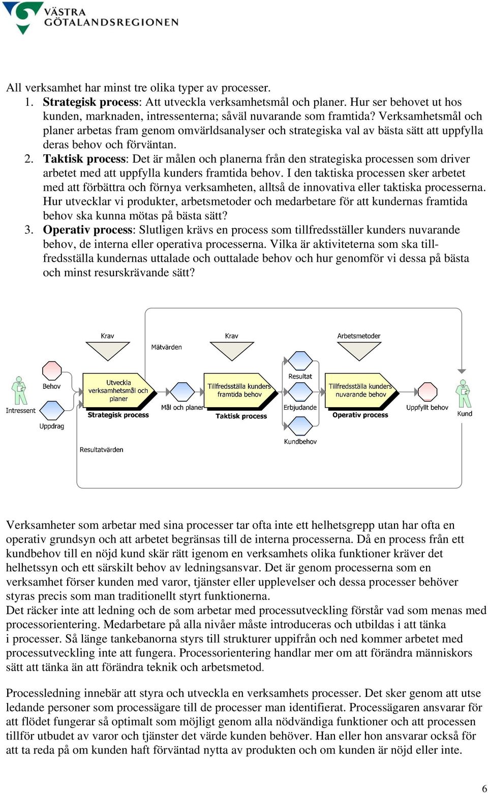 Verksamhetsmål och planer arbetas fram genom omvärldsanalyser och strategiska val av bästa sätt att uppfylla deras behov och förväntan. 2.