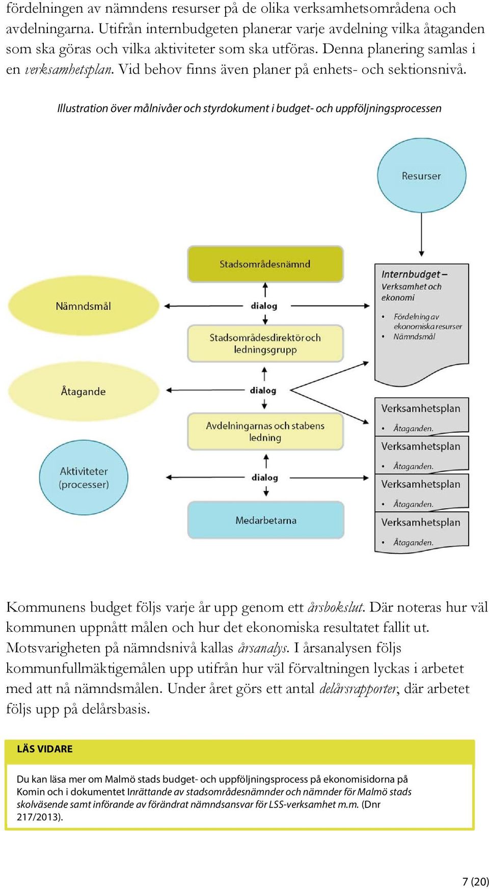 Vid behov finns även planer på enhets- och sektionsnivå. Illustration över målnivåer och styrdokument i budget- och uppföljningsprocessen Kommunens budget följs varje år upp genom ett årsbokslut.