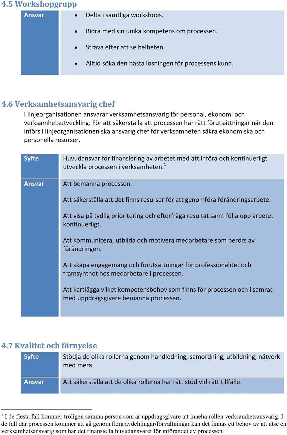 För att säkerställa att processen har rätt förutsättningar när den införs i linjeorganisationen ska ansvarig chef för verksamheten säkra ekonomiska och personella resurser.