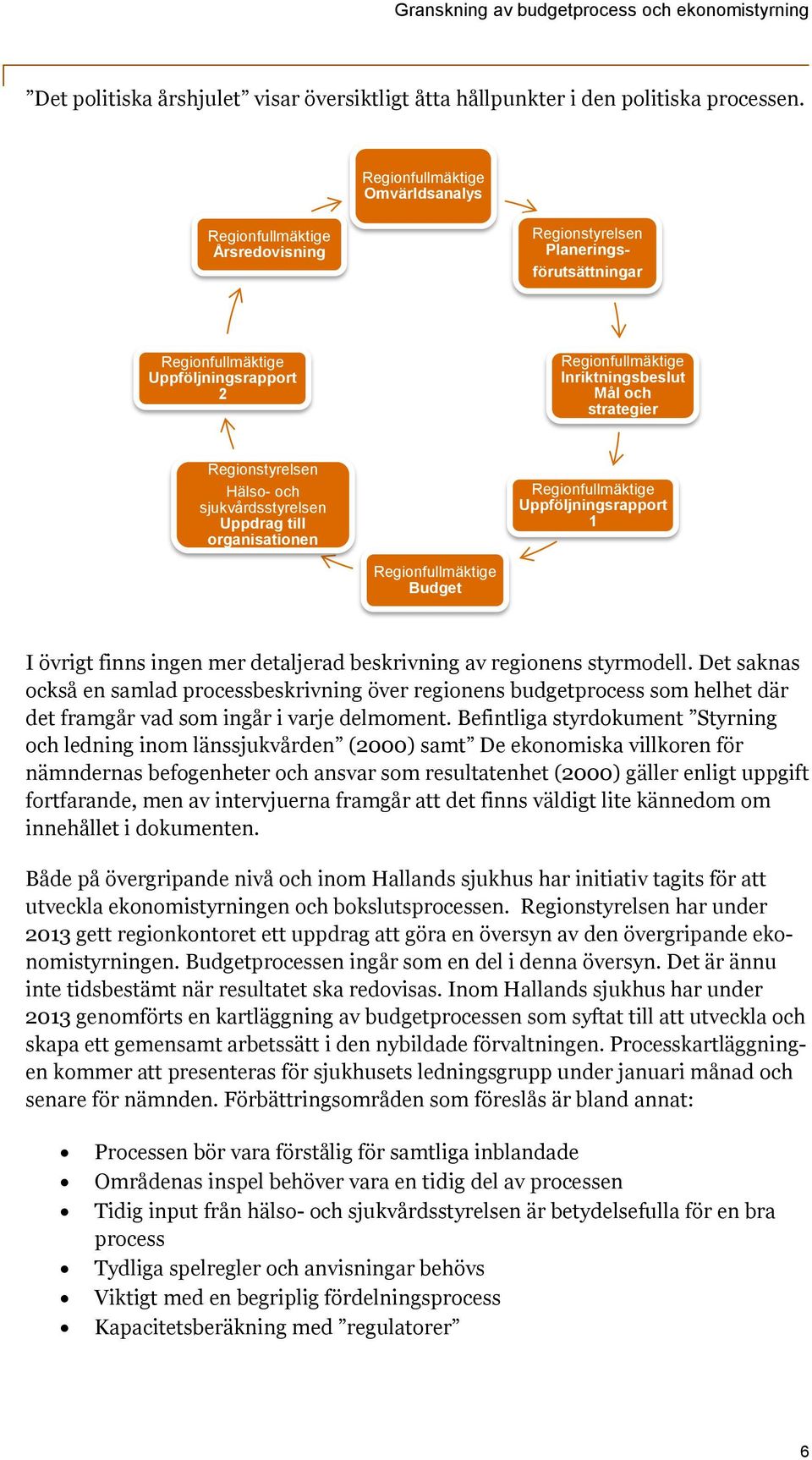 strategier Regionstyrelsen Hälso- och sjukvårdsstyrelsen Uppdrag till organisationen Regionfullmäktige Uppföljningsrapport 1 Regionfullmäktige Budget I övrigt finns ingen mer detaljerad beskrivning