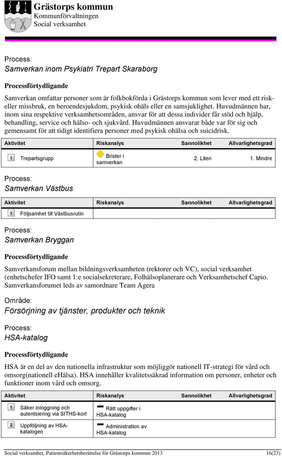 Huvudmännen ansvarar både var för sig och gemensamt för att tidigt identifiera personer med psykisk ohälsa och suicidrisk.