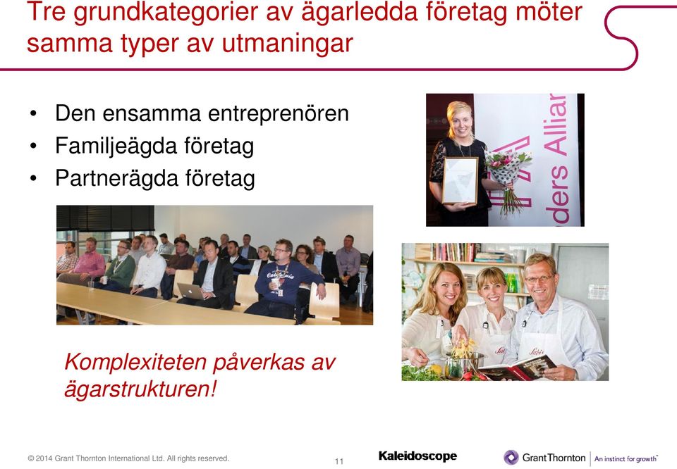 entreprenören Familjeägda företag Partnerägda