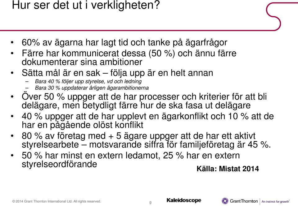 40 % följer upp styrelse, vd och ledning Bara 30 % uppdaterar årligen ägarambitionerna Över 50 % uppger att de har processer och kriterier för att bli delägare, men betydligt färre