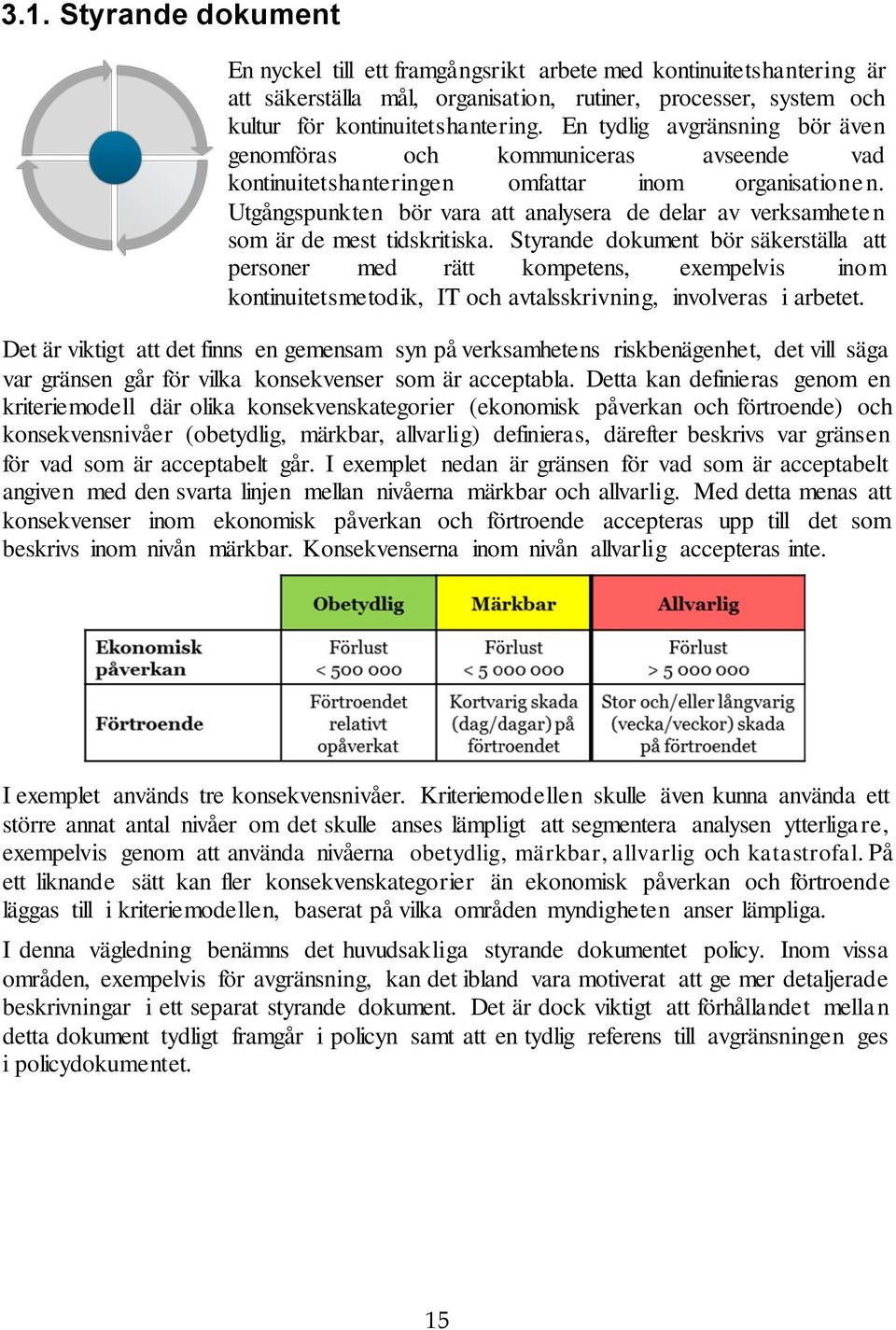 Utgångspunkten bör vara att analysera de delar av verksamheten som är de mest tidskritiska.