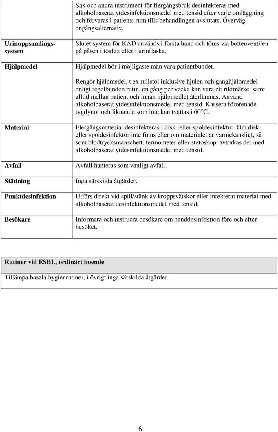 Hjälpmedel bör i möjligaste mån vara patientbundet.