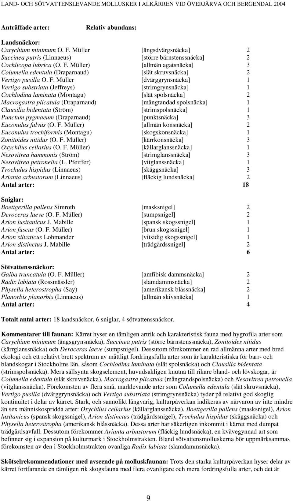 Clausilia bidentata (Ström) [strimspolsnäcka] 1 Punctum pygmaeum (Draparnaud) [punktsnäcka] 3 Euconulus fulvus (O. F.