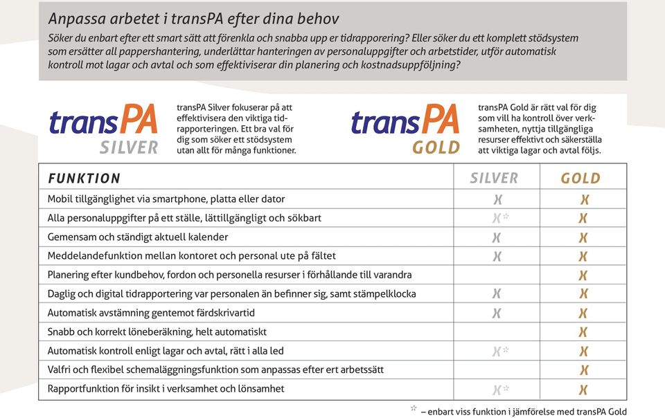 effektiviserar din planering och kostnadsuppföljning? SILVER transpa Silver fokuserar på att effektivisera den viktiga tidrapporteringen.