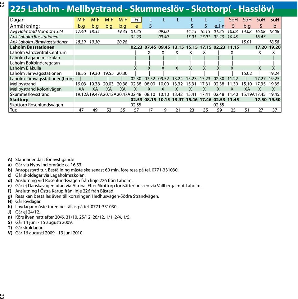 58 Laholm Busstationen 02.23 07.45 09.45 13.15 15.15 17.15 02.23 11.15 17.20 19.