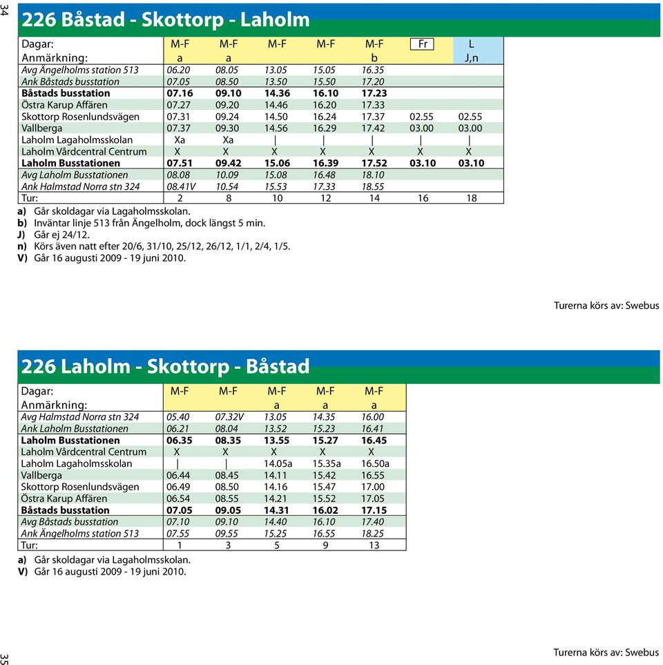 29 17.42 03.00 03.00 Laholm Lagaholmsskolan Xa Xa Laholm Vårdcentral Centrum X X X X X X X Laholm Busstationen 07.51 09.42 15.06 16.39 17.52 03.10 03.10 Avg Laholm Busstationen 08.08 10.09 15.08 16.