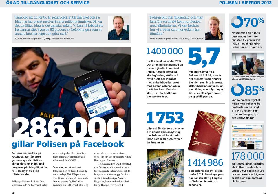 286 000 gillar Polisen på Facebook Polisens medverkan på Facebook har fått stort genomslag och blivit en viktig plats att möta medborgarna på. I dagsläget har Polisen drygt 85 olika officiella sidor.