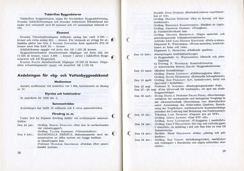 För täckande av utlägg för utländska gäster har från J SIGFRID EDSTRÖMS fond uppburits 373: 10 kronor samt från SAR 10: kronor. Arkitektkassan uppgår vid årets slut till 1 435: 28 kronor.