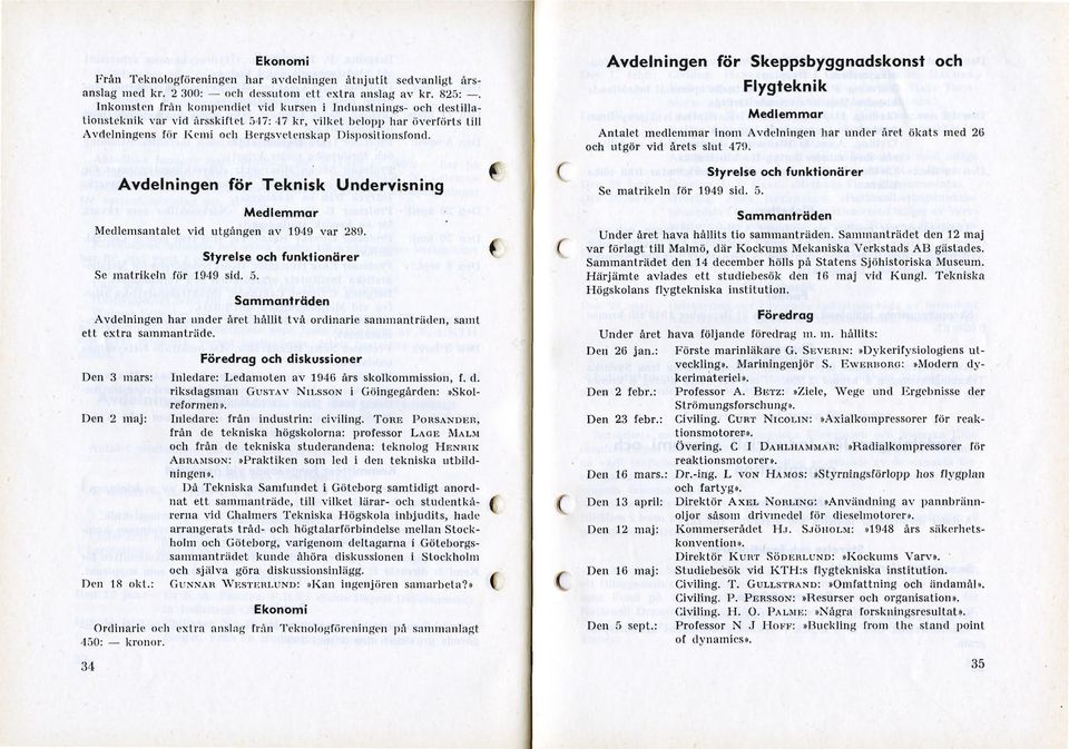 Avdelningen för Teknisk Undervisning Medlemsantalet vid utgången av 1949 var 289. Se matrikeln för 1949 sid. 5.