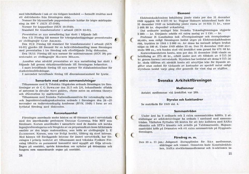 Presentation av nya normförslag har skett i följande fall: Den 4/2: Eörslag till normer för telesignalanläggningar presenterades av civilingenjör CURT AHLBERG.